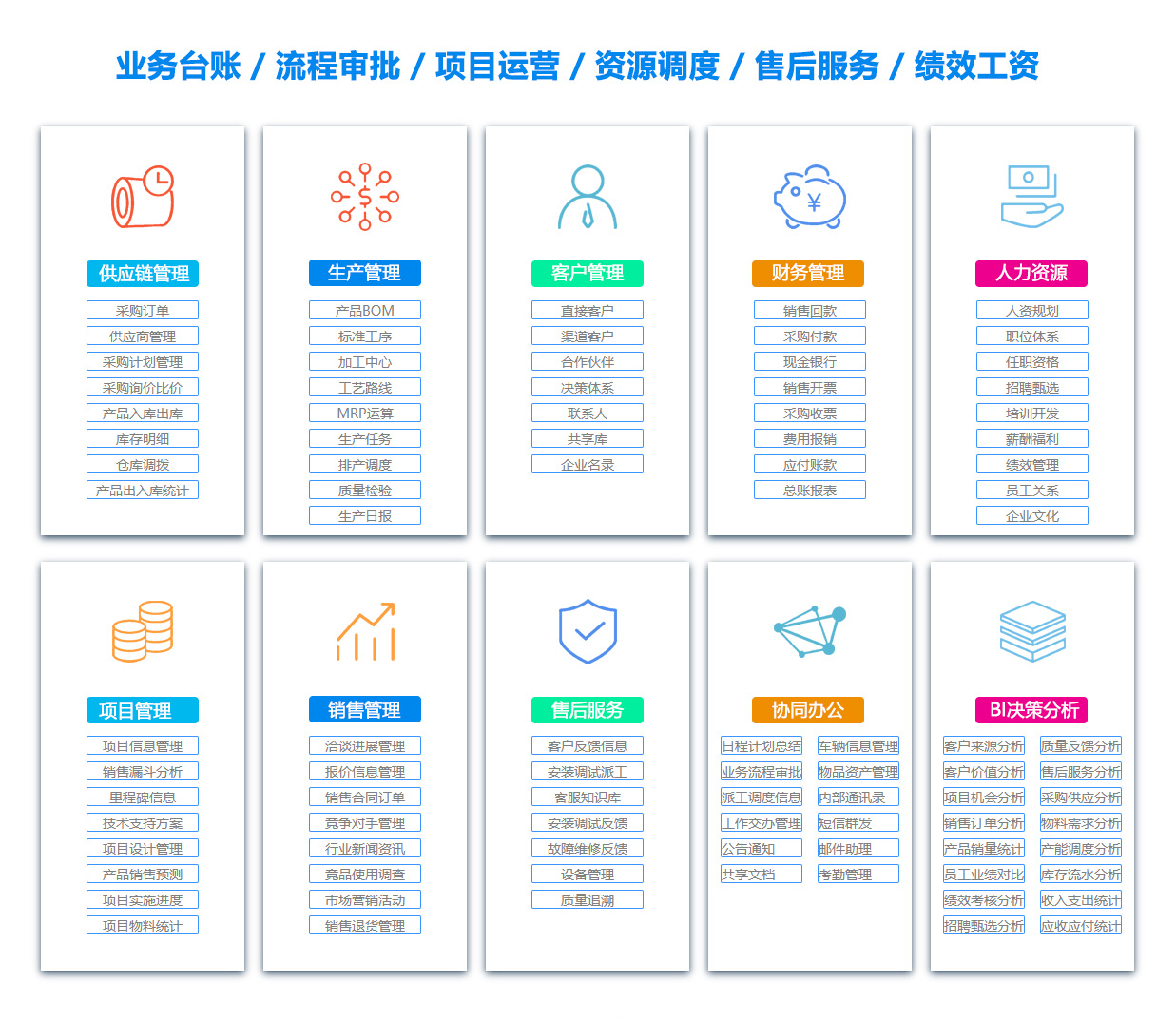 郑州OA办公管理软件